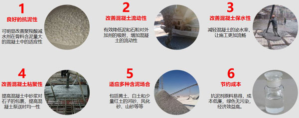 混凝土抗泥剂