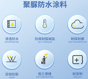 单组分聚脲涂料