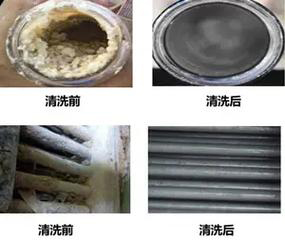 �����ι���ϴ���䷽