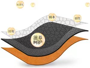 皮革貂油膏