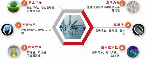 树脂镜片清洗剂