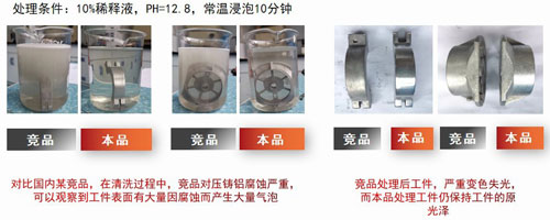 压铸铝碱性清洗剂